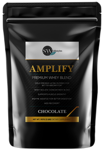 Amplify Chocolate Flavor